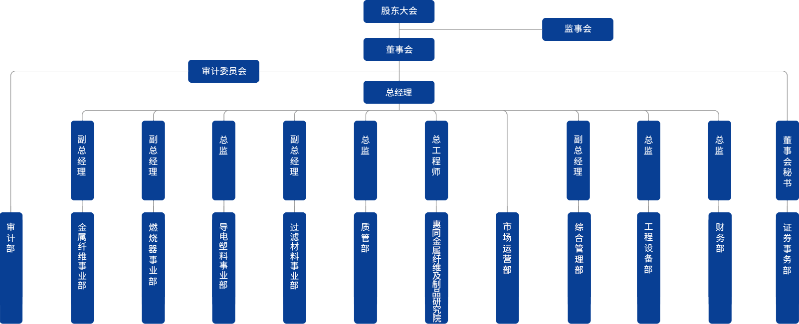 DB콢(й)ٷվ